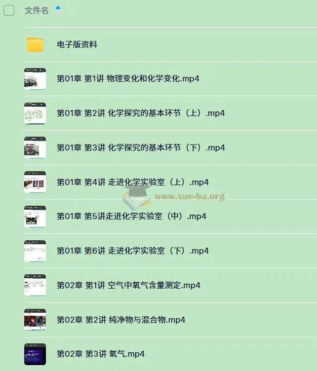 胡小群化学初中课程全套视频与配套习题资料
