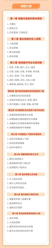 郝立军量化首板实战营：捕捉行情热点，构建短线量化策略模型