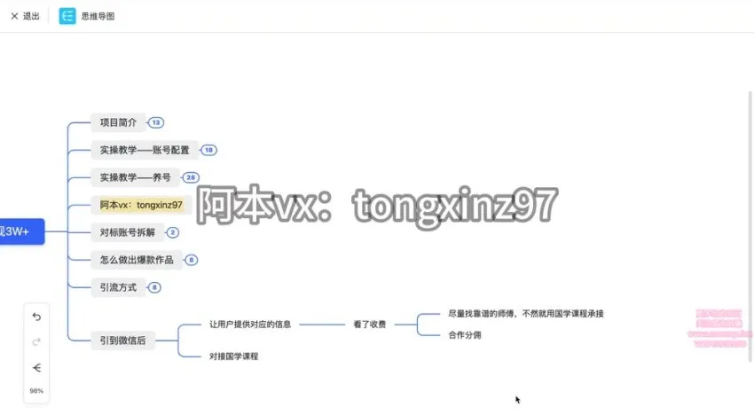 国学引流项目实操课程：风口变现全流程拆解，日引流100+月入3万