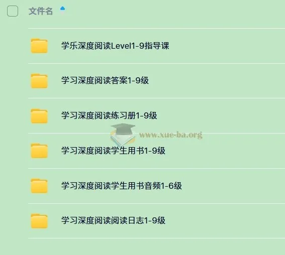 学乐深度阅读1-9级全套资源（PDF+音频+视频指导课）