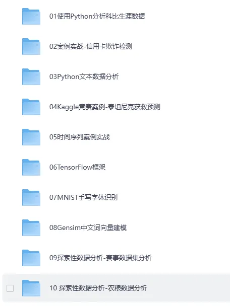 麦子学院人工智能教程（MP4视频课程）