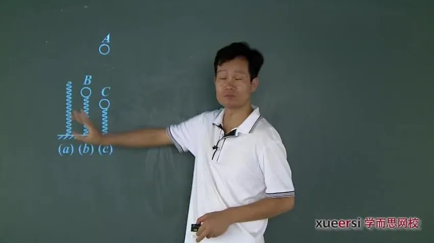 杜春雨物理:1小时掌握动能与势能转换核心要点