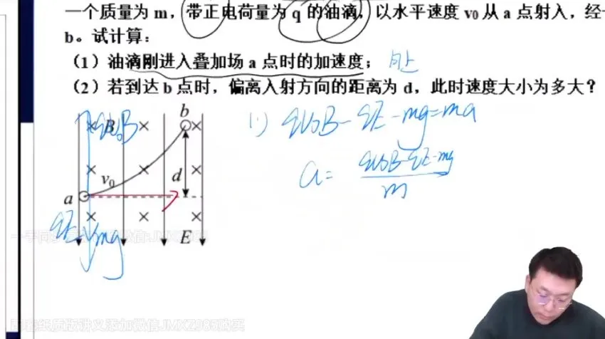 2024高二物理刘纹岩系统班:方法策略与考点精讲全突破