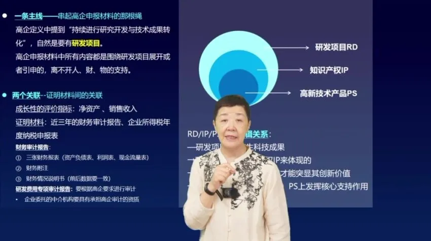 高新技术企业申报全攻略:实操技巧·案例解析·风险防控