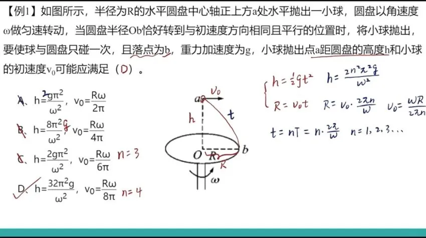 赵玉峰高一物理力学专题班:模型精讲与解题技巧全攻略