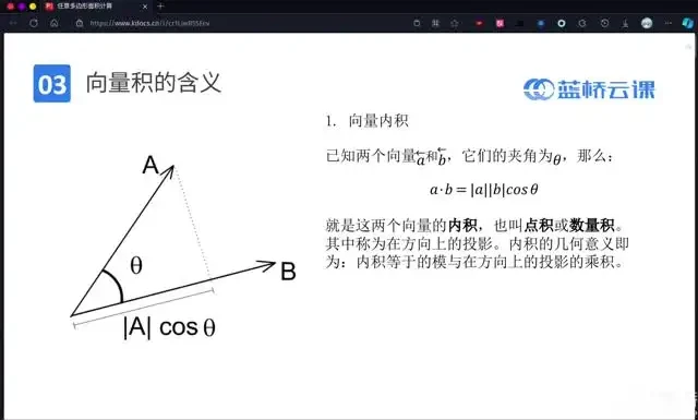 蓝桥杯Java组省赛通关指南：系统课程与实战源码