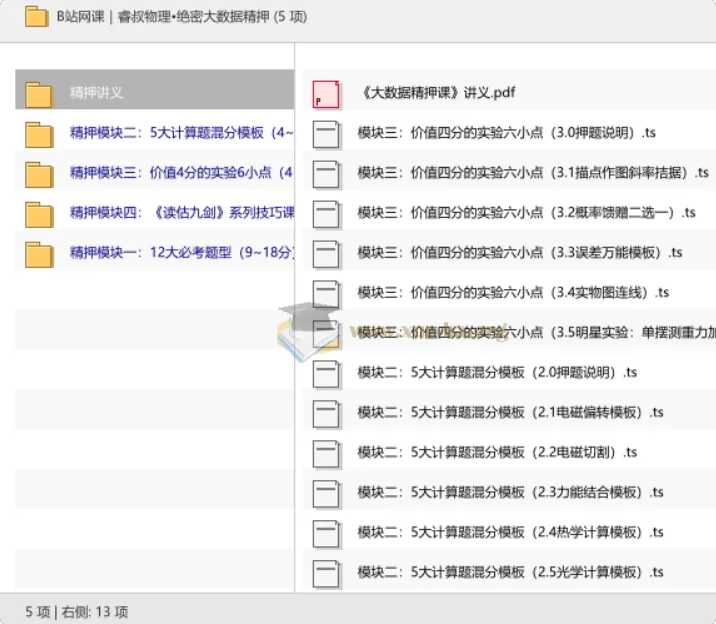 睿叔物理·绝密大数据精押课程