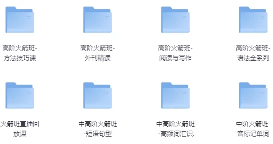 高阶剑桥英语9合1系统课·全模块精讲