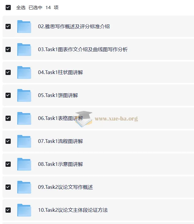 雅思7分写作单项班：系统攻克写作难关