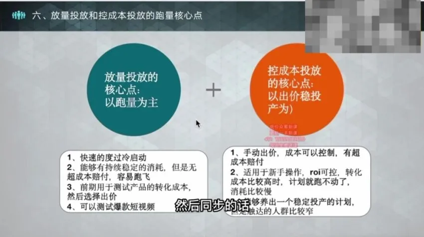 2024千川投流实战课:苏酒儿亲授,从入门到精通