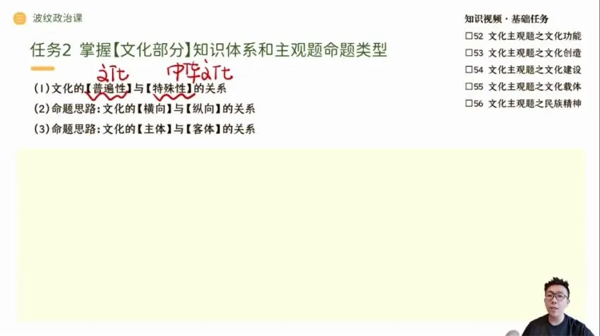 张博文高二政治暑假班：学习路径规划与答题技巧精讲