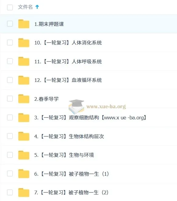张雨桐 2026届初二生物春季培训班（春上·全国版·A+）一轮复习精讲