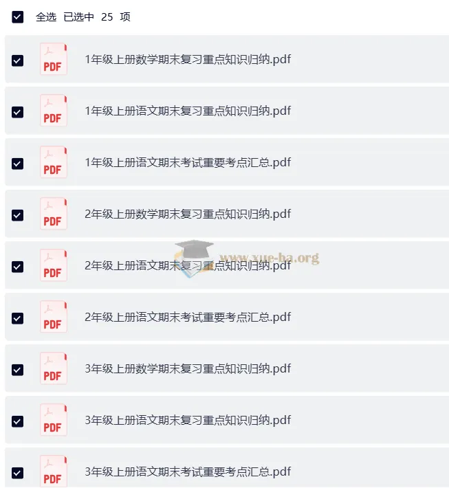1-6年级小学语文数学英语 重点知识归纳与考试要点汇总