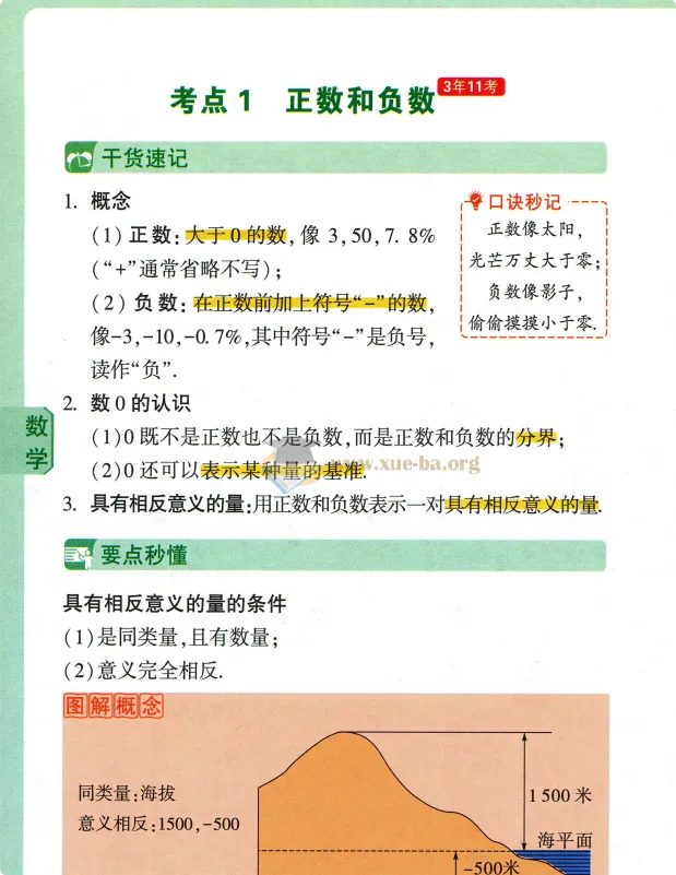 2026版《秒懂初中数理化公式定理推导》全科速查手册