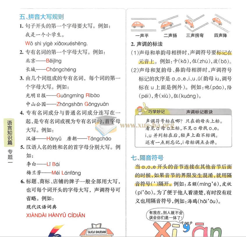 2026版小学语数英学霸笔记PDF合集