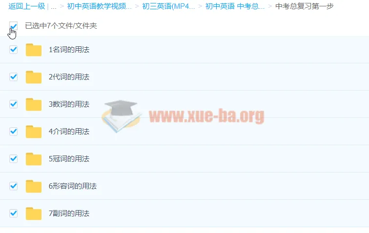 初中英语中考总复习五步全攻略