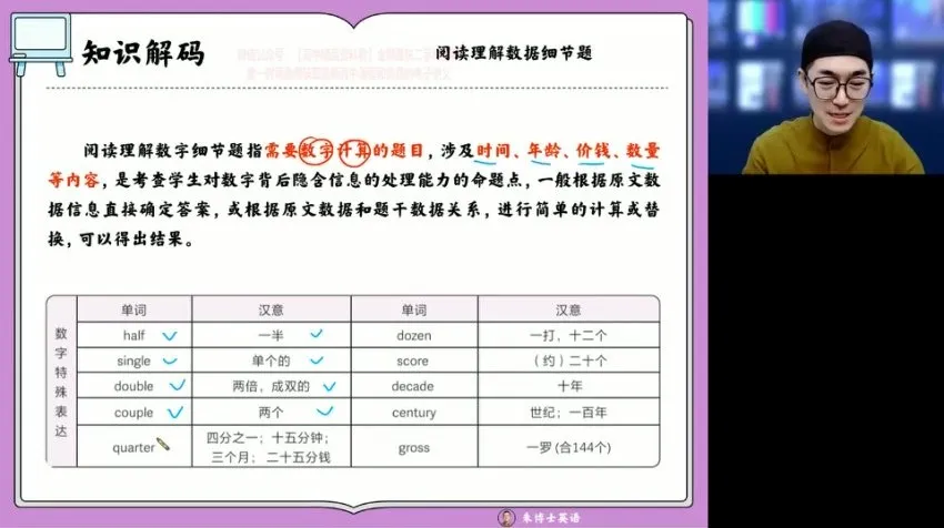 2024高一英语寒假特训班：朱汗祺非谓语/完形/阅读/写作精讲