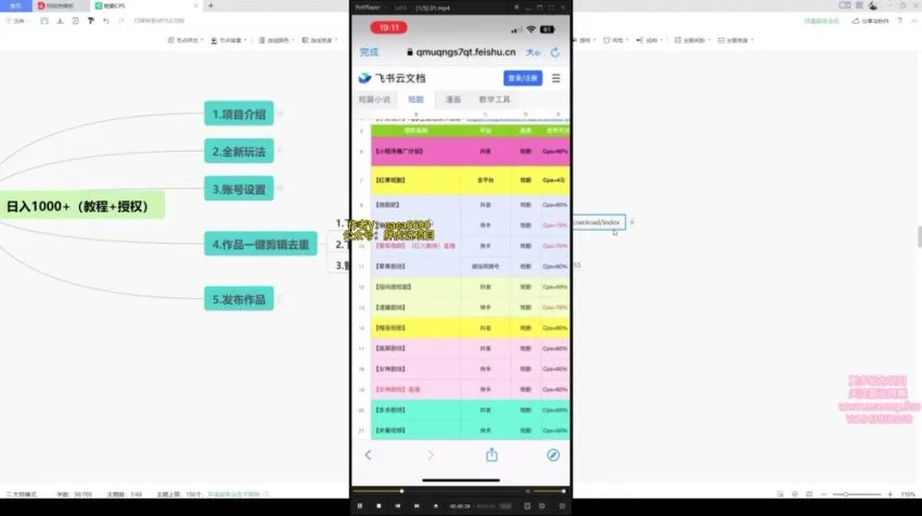 短剧推广分销副业新玩法：智能去重实操教学