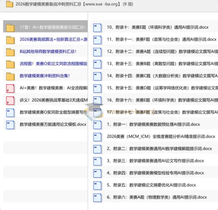 2026美赛备战冲刺：数学建模全流程资料与算法代码合集
