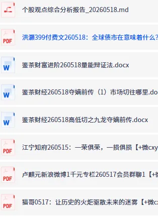 全网付费文章·大佬文集圈·学习先锋·精选研报（5月18日更新）