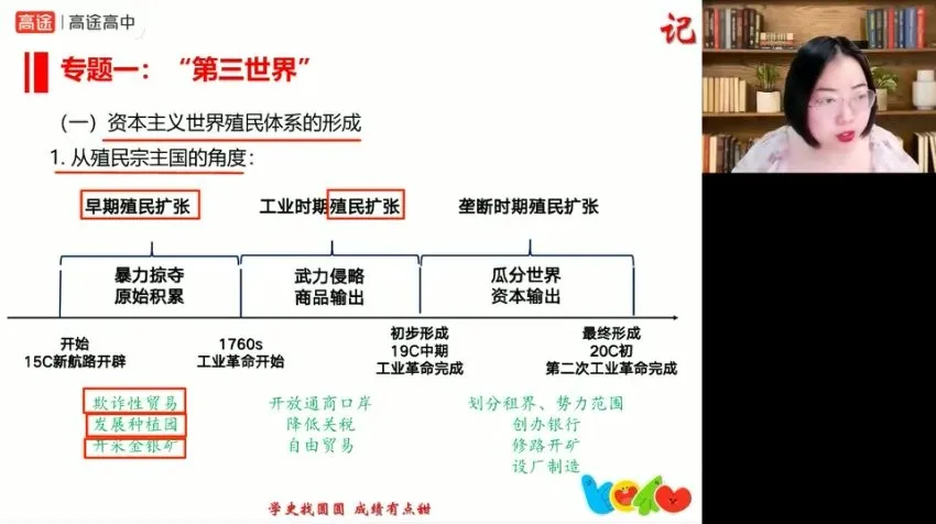 2024高考历史押题冲刺班·贾晨曦精讲全攻略