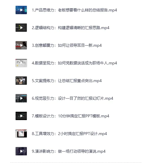 三爷PPT·总结报告训练营:年终述职、竞岗竞聘、季度汇报实战课程