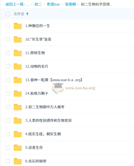 张雨桐初二生物科学思维培训班（秋下·全国版·A+·专属）全套视频课程+讲义