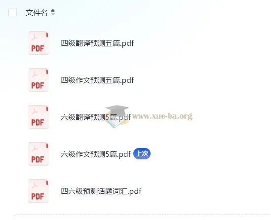 四六级考前冲刺:翻译作文预测与高频话题词汇合集