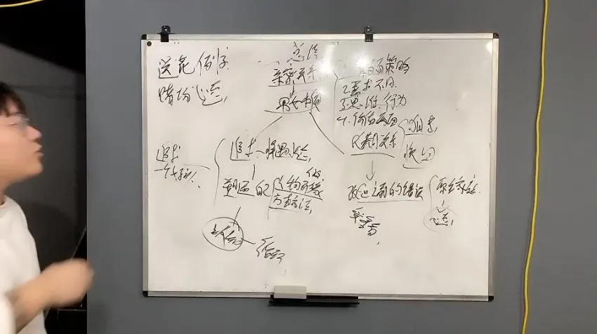 情圣进阶：用导师思维破解情感难题，从吸引到长期关系全攻略