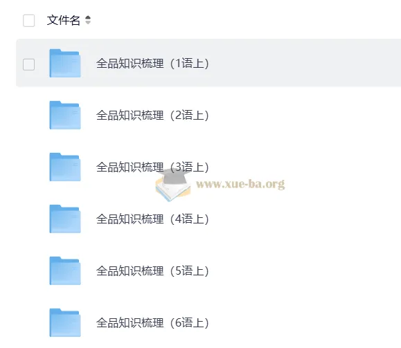 2025秋小学语文1-6年级全品知识梳理,单元+期末复习版PDF合集