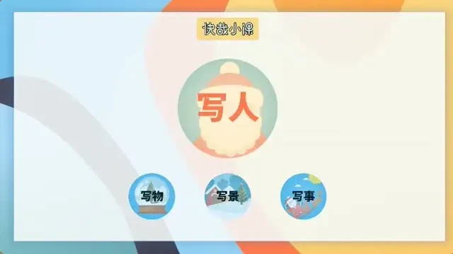 22招作文提分实战课：从选材到表达的全流程技巧精讲