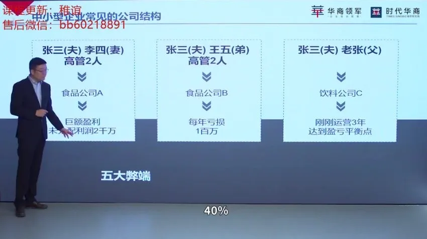 齐昊《财务功守道：22节老板财税管控课》老板必修的财务利润思维实战指南