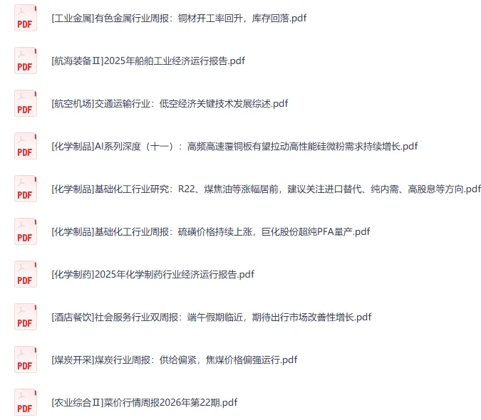 全网付费文章-大佬文集圈 学习先锋 精选研报6月9日更新