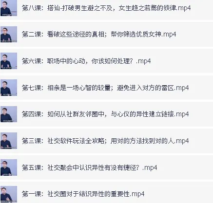 最绅士《认识女生》恋爱社交课,系统提升男士异性沟通力