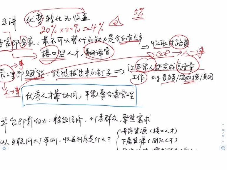 夏鹏12讲职场规划：优势挖掘与职业跃迁指南