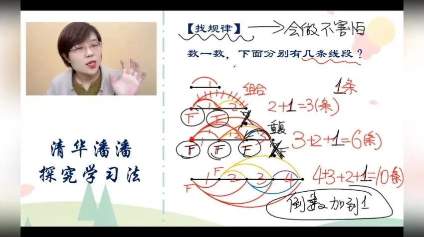 清华学霸思维课:12种数学启蒙法+世界谜题真题解析