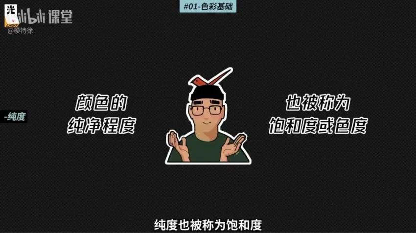 模特徐光影氛围设计课：22节系统教程+完整课件，掌握电影级打光技法