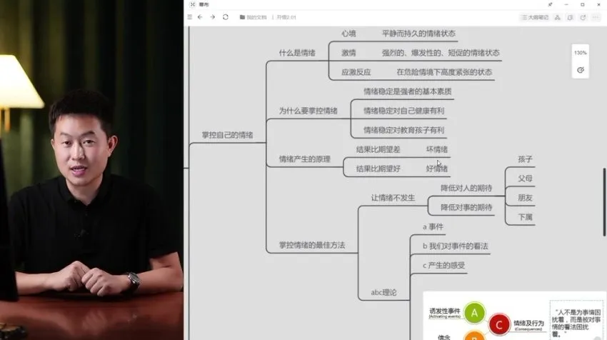 开悟2.0：成功者思维修炼与财富密码