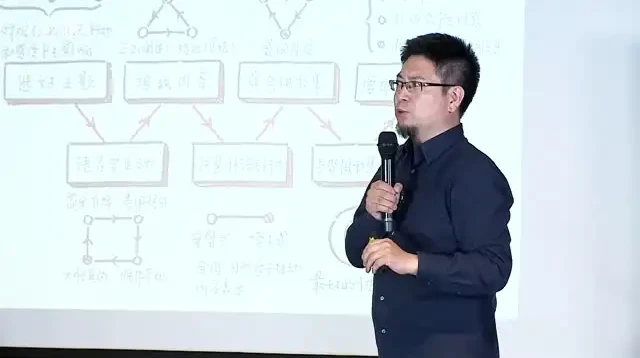 思维导图实战指南:高效学习与工作技巧