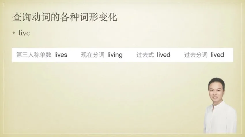英语单词高效学习法:查词典技巧与词源解析