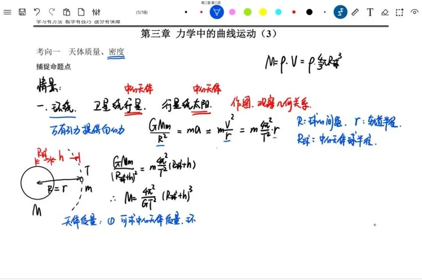 2024高考物理一轮+二轮全套复习视频课程（考点模型精讲/实验专题/章节检测卷）