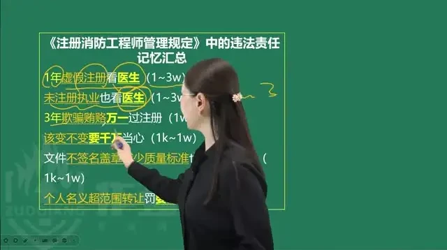 2024一消综合能力备考资料：基础直播与精讲班全收录