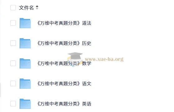 2025万唯中考真题分类全科资源包(语数英+道法+历史)