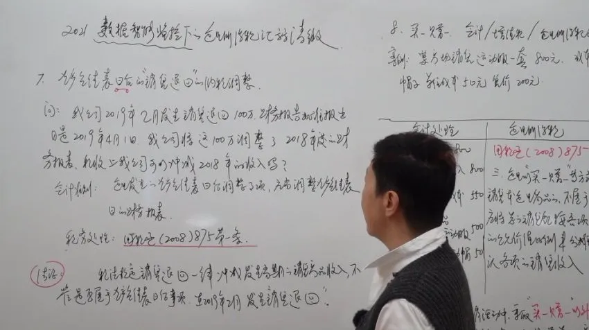 企业所得税实务精讲:收入准则差异与汇算清缴全解析