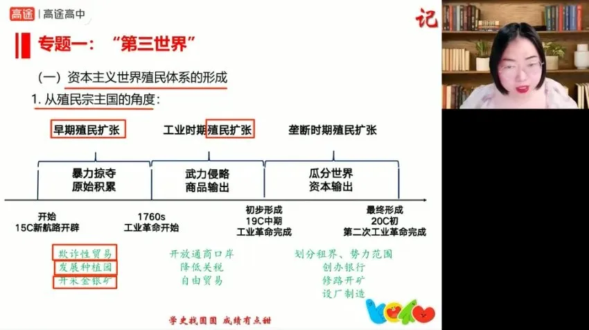 2024高考历史冲刺:贾晨曦高频考点精讲与押题资料包