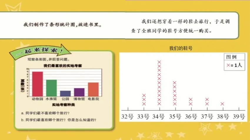 北师大版三年级数学下册动画微课全集