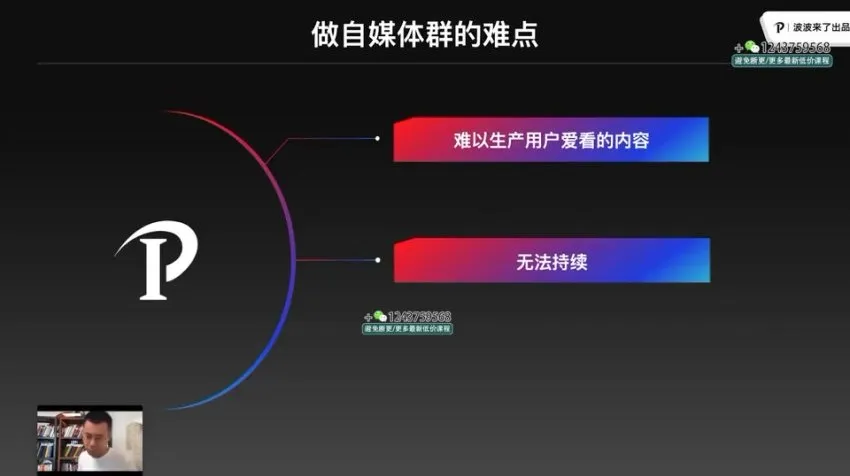 波波短视频私域引流变现实战课：从0到1搭建精准获客转化体系