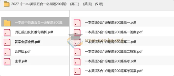 2027版《一本·英语五合一必刷题200篇》高二全解析,刷题提分必备