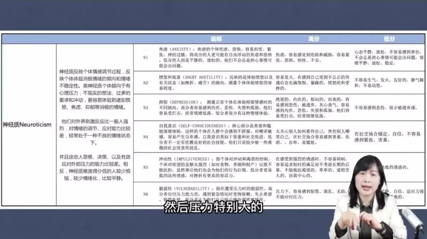 人才盘点全流程实战：HR从设计到落地的系统方法论