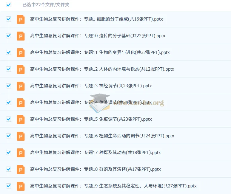 高考生物二轮复习专题课件(通用版)22个专题精讲